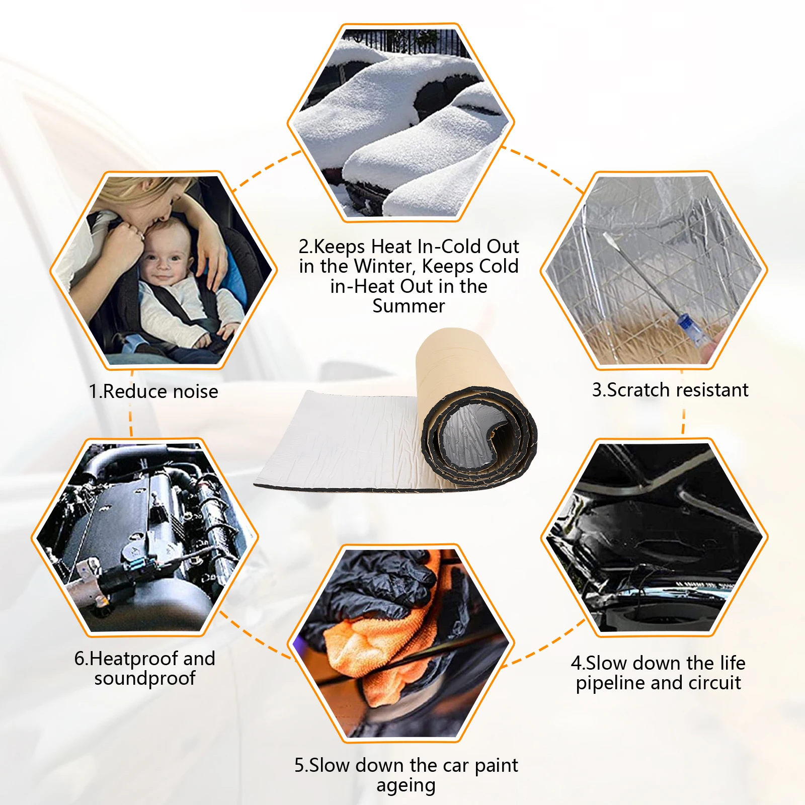 Шумоизоляционный мат для автом – обзор и цена Sound Dampening Foam