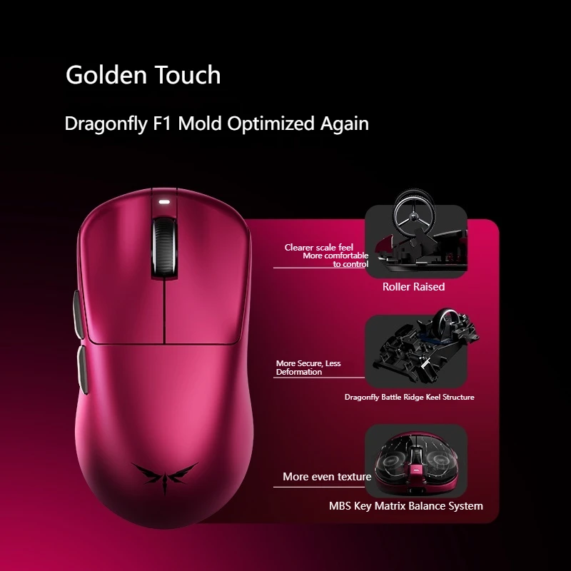 Беспроводная игровая мышь VGN  – обзор и цена Esports Essential Gaming Pc