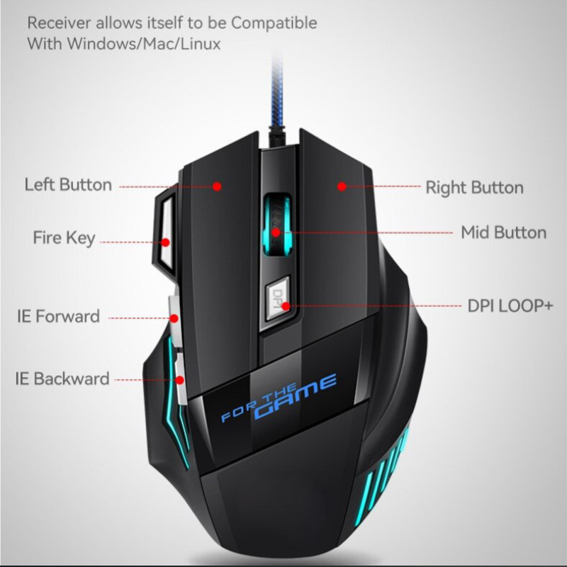 Игровая мышь с RGB-подсветкой, – обзор и цена Esports Essential Gaming Pc