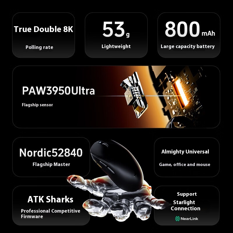 Игровая мышь ATK Dragonfly A9  – обзор и цена Esports Essential Gaming Pc