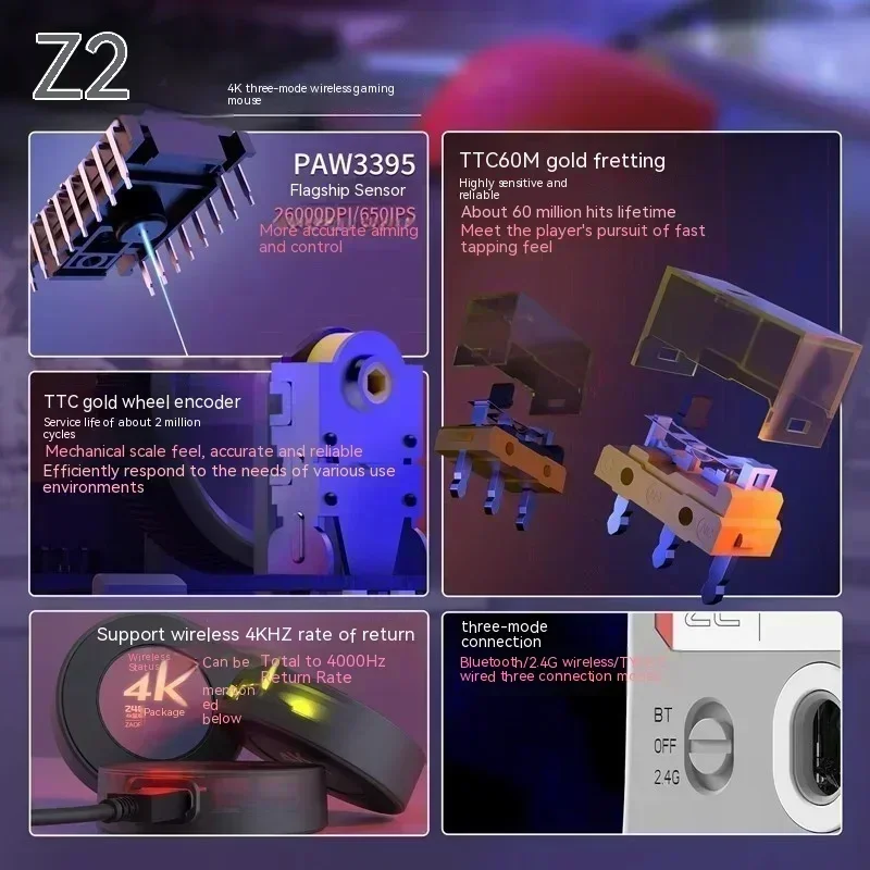 Беспроводная мышь Zaopin Z2, 3 – обзор и цена Esports Essential Gaming Pc