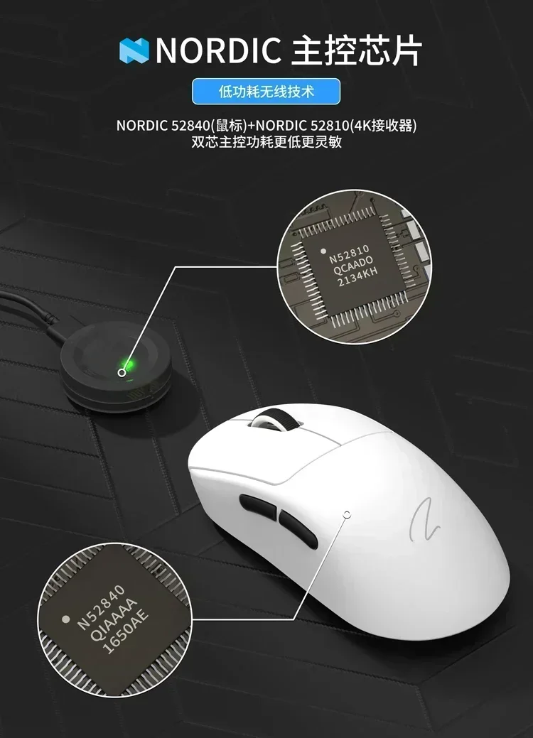 Беспроводная мышь Zaopin Z2, 3 – обзор и цена Esports Essential Gaming Pc