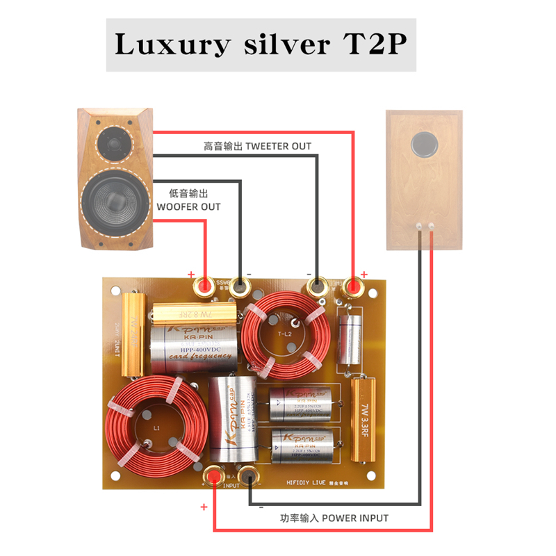 HIFIDIY Hi-Fi 2-полосный 2-дра – обзор и цена Sound Dampening Foam