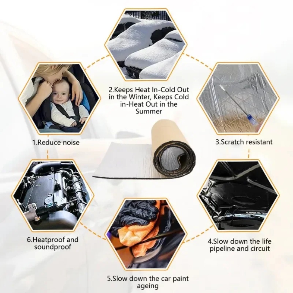 Сверхтолстый звукоизоляционный – обзор и цена Sound Dampening Foam