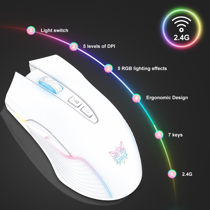 Беспроводная игровая мышь ONIK – обзор и цена Es5 Esports Rgb Gaming Mouse